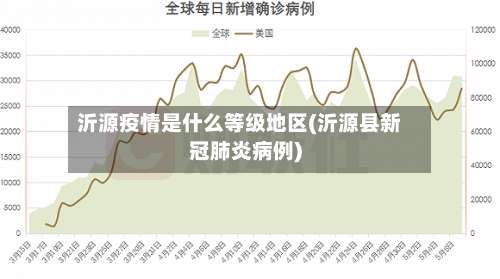 沂源疫情是什么等级地区(沂源县新冠肺炎病例)-第3张图片