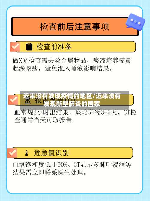近来没有发现疫情的地区/近来没有发现新型肺炎的国家-第1张图片