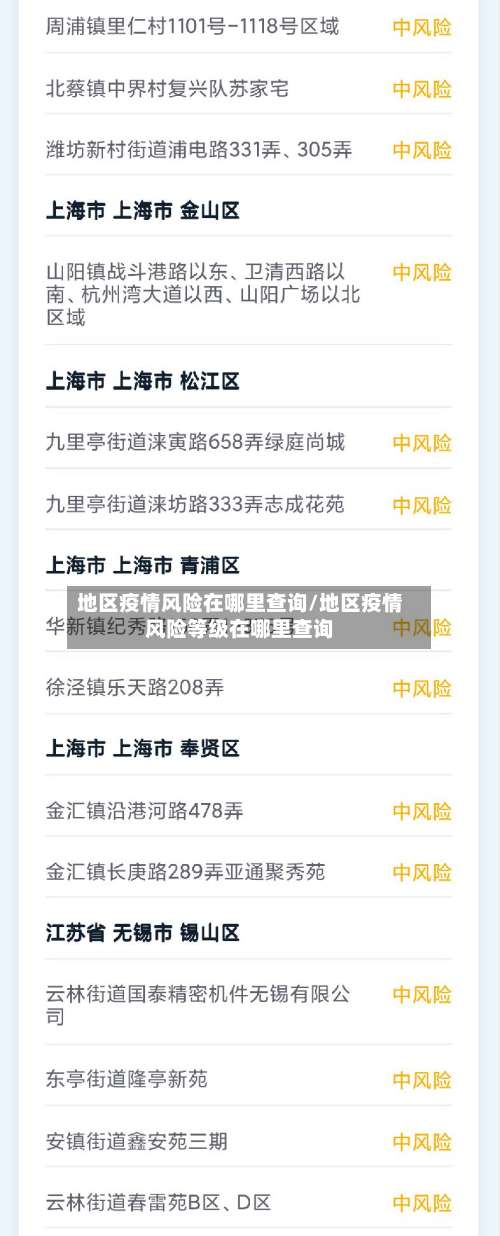 地区疫情风险在哪里查询/地区疫情风险等级在哪里查询-第1张图片
