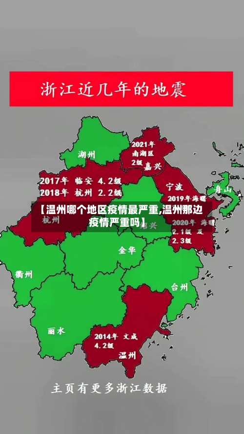 【温州哪个地区疫情最严重,温州那边疫情严重吗】-第2张图片