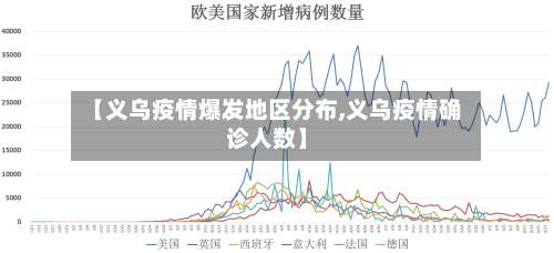 【义乌疫情爆发地区分布,义乌疫情确诊人数】-第3张图片
