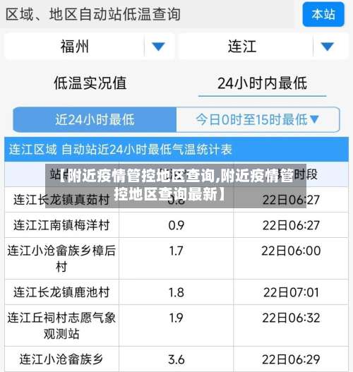 【附近疫情管控地区查询,附近疫情管控地区查询最新】-第1张图片