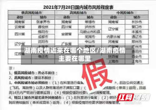 湖南疫情近来在哪个地区/湖南疫情主要在哪里-第2张图片