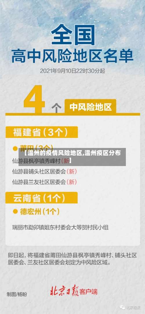 【温州的疫情风险地区,温州疫区分布】-第2张图片