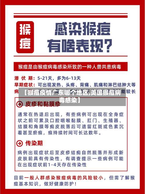 【猴痘疫情广东哪个地区,美国猴痘病毒感染】-第2张图片
