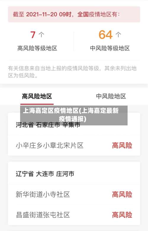 上海嘉定区疫情地区(上海嘉定最新疫情通报)-第2张图片