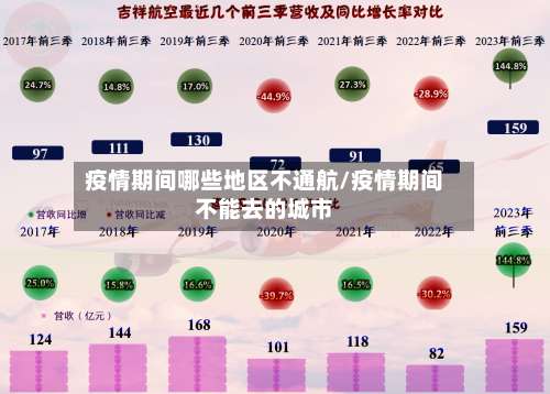疫情期间哪些地区不通航/疫情期间不能去的城市-第3张图片