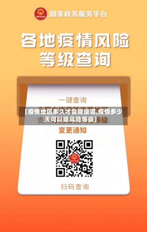 【疫情地区多久才会降级呢,疫情多少天可以降风险等级】-第1张图片