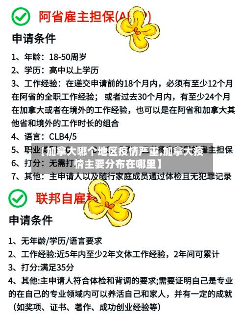 【加拿大哪个地区疫情严重,加拿大疫情主要分布在哪里】-第1张图片
