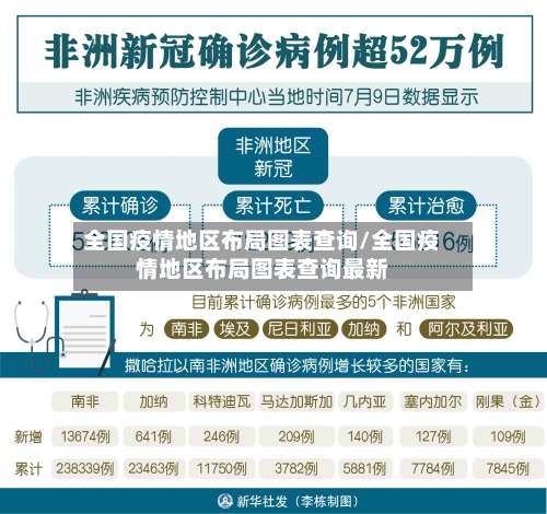 全国疫情地区布局图表查询/全国疫情地区布局图表查询最新-第3张图片