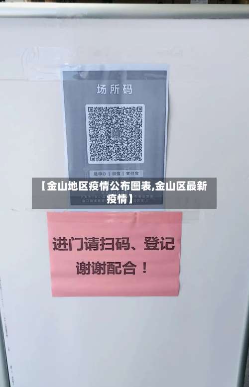 【金山地区疫情公布图表,金山区最新疫情】-第1张图片
