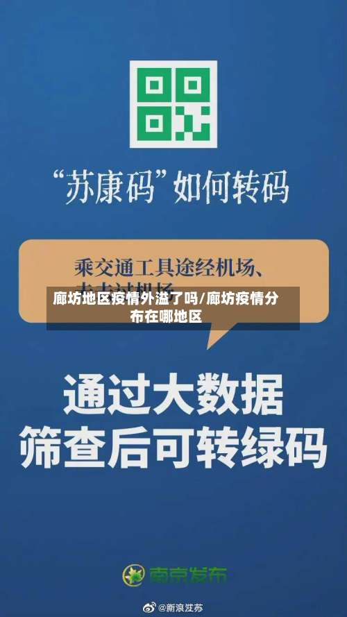 廊坊地区疫情外溢了吗/廊坊疫情分布在哪地区-第2张图片