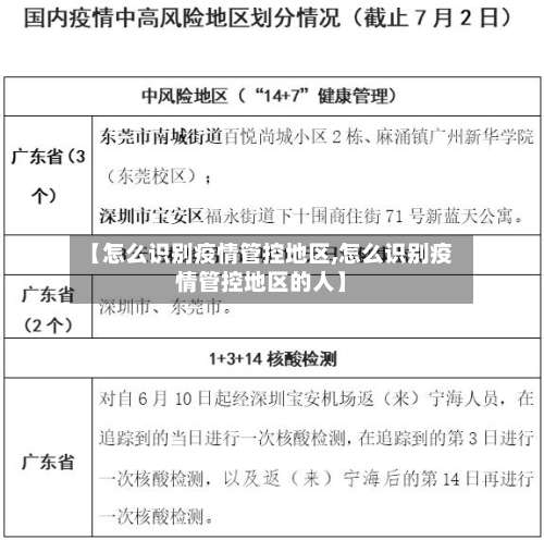 【怎么识别疫情管控地区,怎么识别疫情管控地区的人】-第1张图片