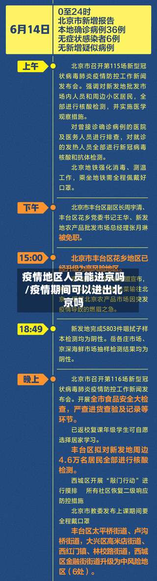 疫情地区人员能进京吗/疫情期间可以进出北京吗-第1张图片