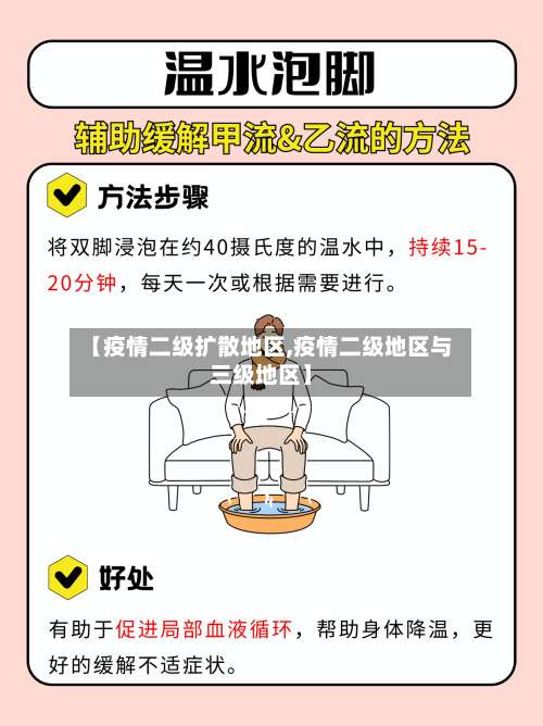 【疫情二级扩散地区,疫情二级地区与三级地区】-第1张图片