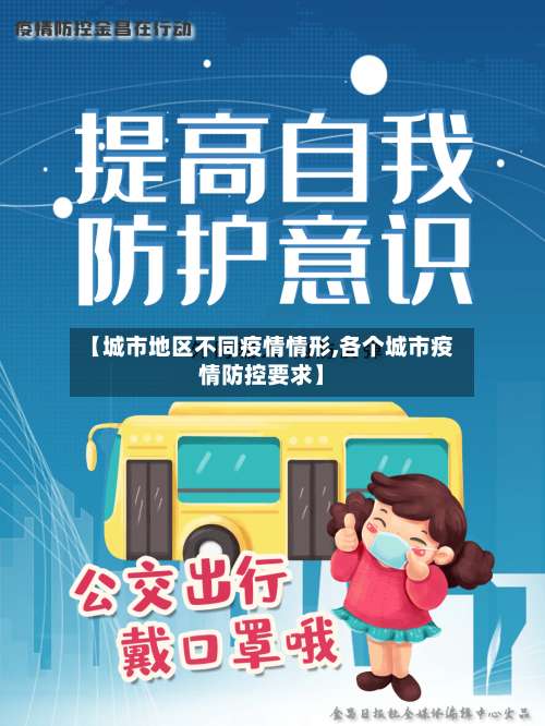 【城市地区不同疫情情形,各个城市疫情防控要求】-第1张图片