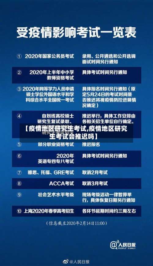 【疫情地区研究生考试,疫情地区研究生考试会推迟吗】-第1张图片