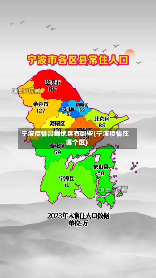 宁波疫情高峰地区有哪些(宁波疫情在哪个区)-第2张图片