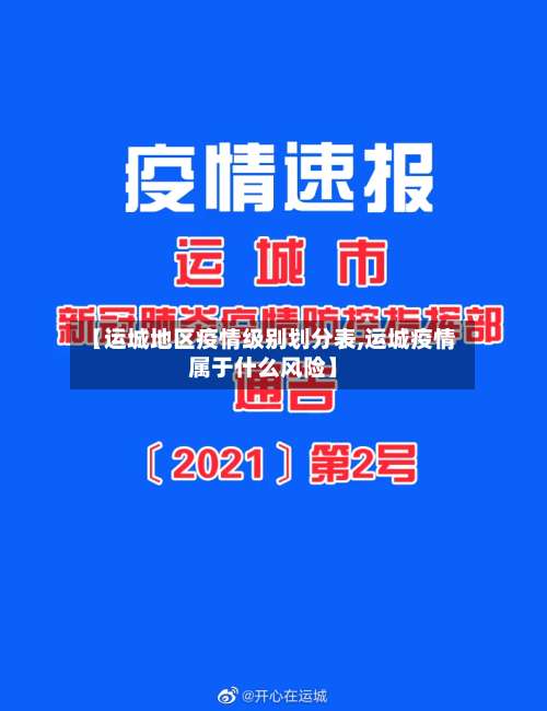 【运城地区疫情级别划分表,运城疫情属于什么风险】-第2张图片