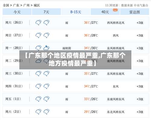【广东那个地区疫情最严重,广东那个地方疫情最严重】-第3张图片
