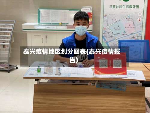 泰兴疫情地区划分图表(泰兴疫情报告)-第1张图片