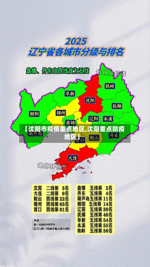【沈阳市疫情重点地区,沈阳重点防疫地区】-第2张图片