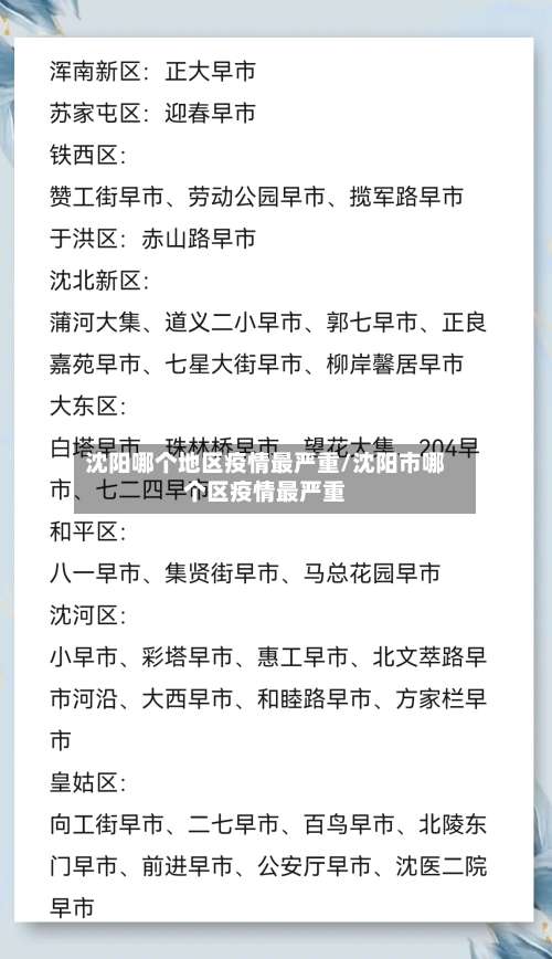 沈阳哪个地区疫情最严重/沈阳市哪个区疫情最严重-第1张图片