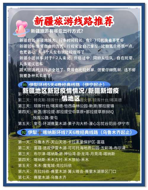 新疆地区新冠疫情情况/新疆新增疫情地区-第3张图片