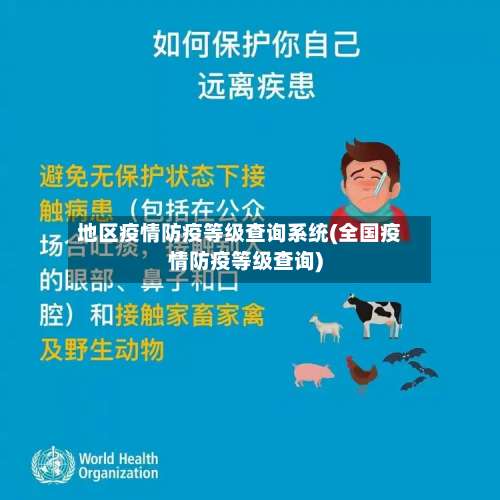 地区疫情防疫等级查询系统(全国疫情防疫等级查询)-第1张图片