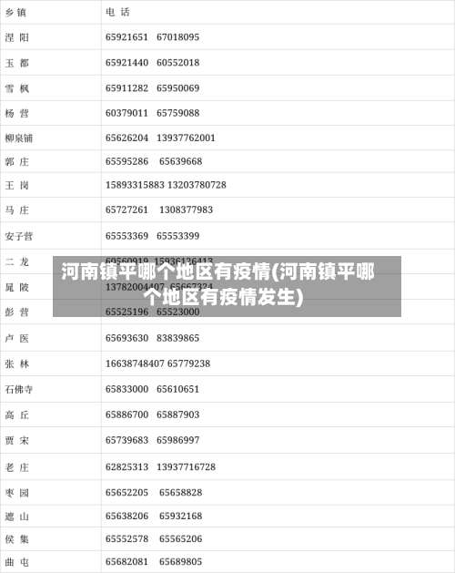 河南镇平哪个地区有疫情(河南镇平哪个地区有疫情发生)-第3张图片