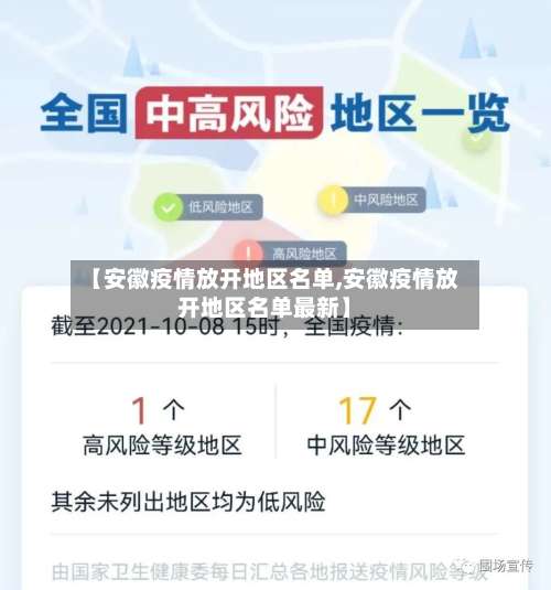 【安徽疫情放开地区名单,安徽疫情放开地区名单最新】-第1张图片