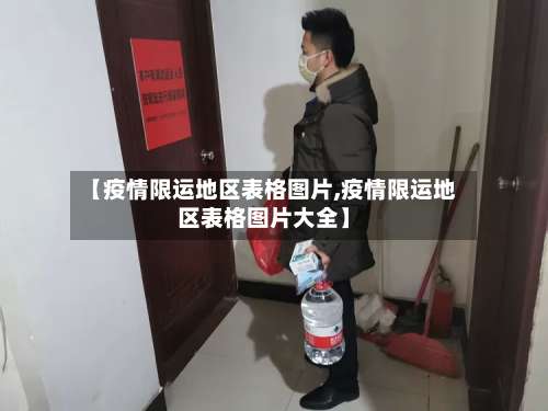 【疫情限运地区表格图片,疫情限运地区表格图片大全】-第2张图片