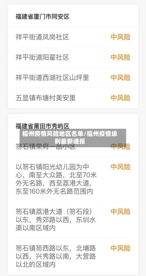 福州疫情风险地区名单/福州疫情级别最新通报-第2张图片