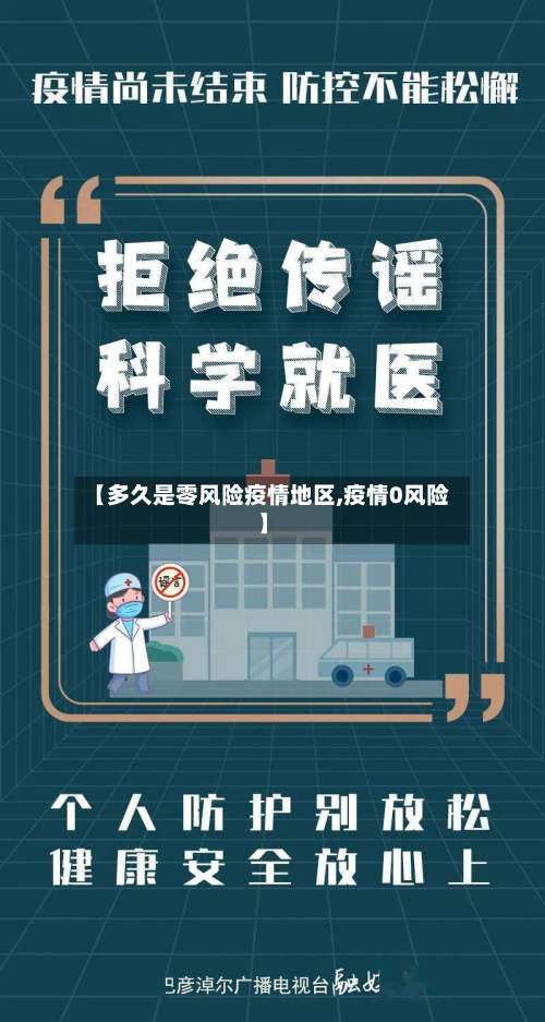【多久是零风险疫情地区,疫情0风险】-第1张图片
