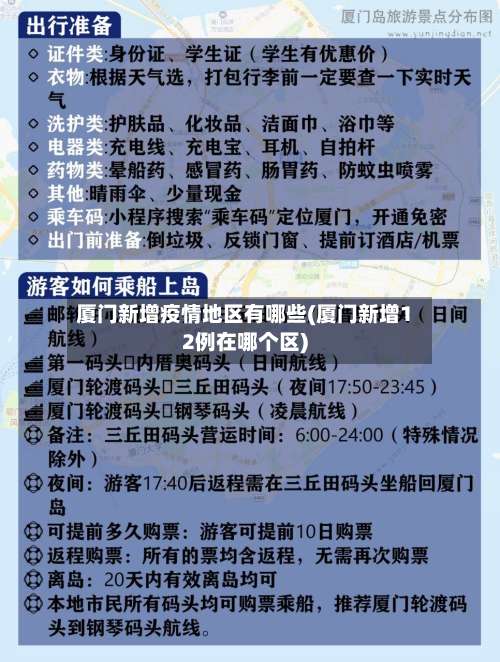 厦门新增疫情地区有哪些(厦门新增12例在哪个区)-第1张图片