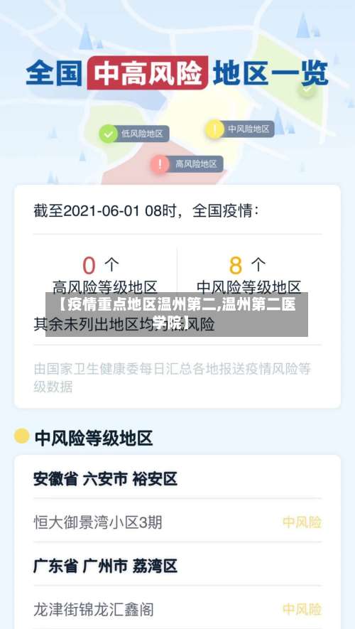 【疫情重点地区温州第二,温州第二医学院】-第3张图片