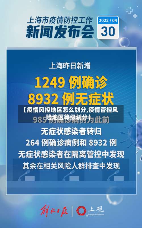【疫情风控地区怎么划分,疫情管控风险地区等级划分】-第1张图片