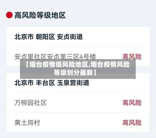 【烟台疫情低风险地区,烟台疫情风险等级划分最新】-第2张图片