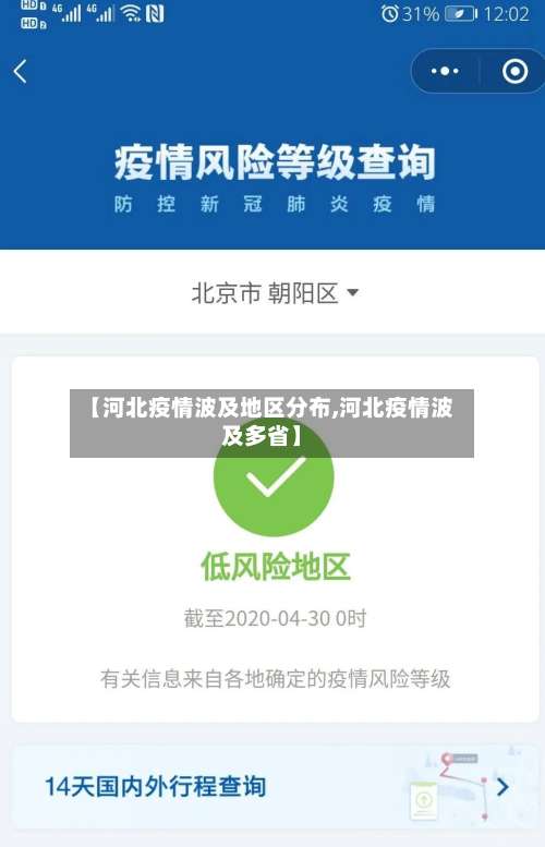 【河北疫情波及地区分布,河北疫情波及多省】-第1张图片
