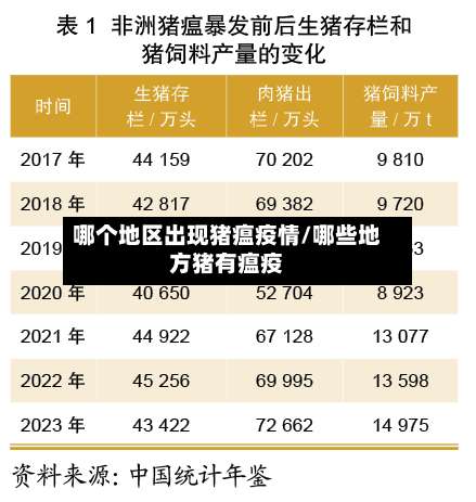 哪个地区出现猪瘟疫情/哪些地方猪有瘟疫-第2张图片