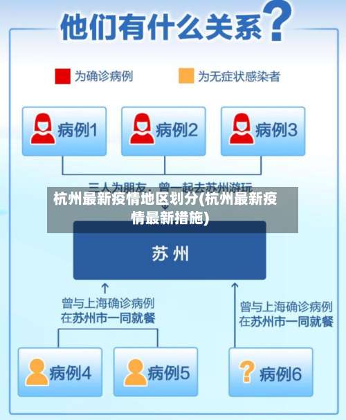 杭州最新疫情地区划分(杭州最新疫情最新措施)-第2张图片