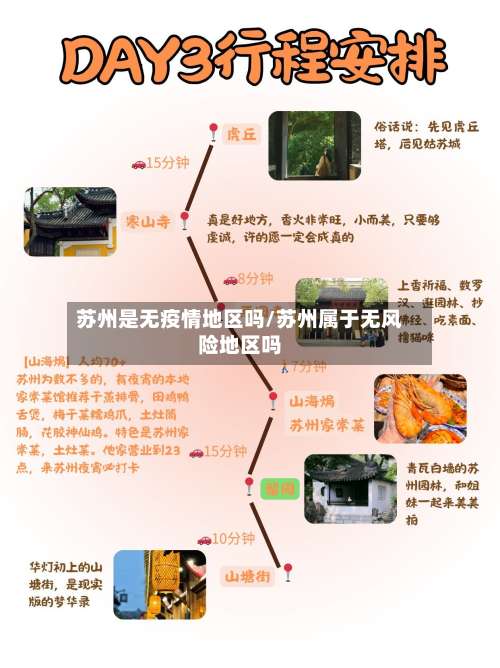 苏州是无疫情地区吗/苏州属于无风险地区吗-第1张图片