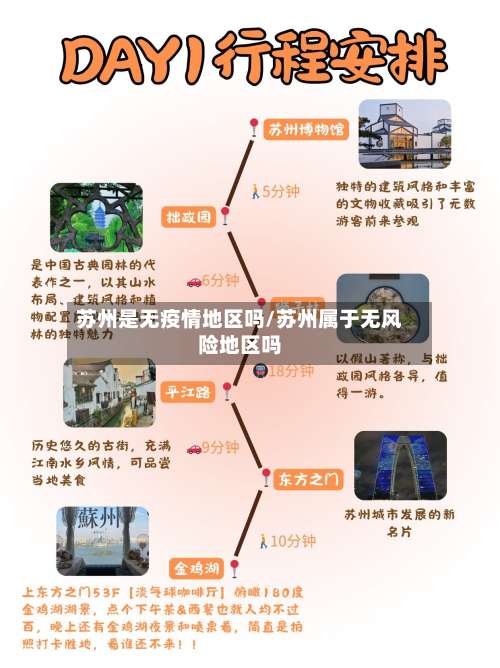 苏州是无疫情地区吗/苏州属于无风险地区吗-第2张图片