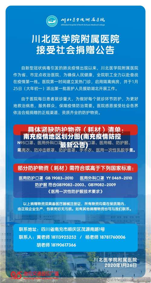 南充疫情地区划分图(南充疫情防控最新公告)-第1张图片