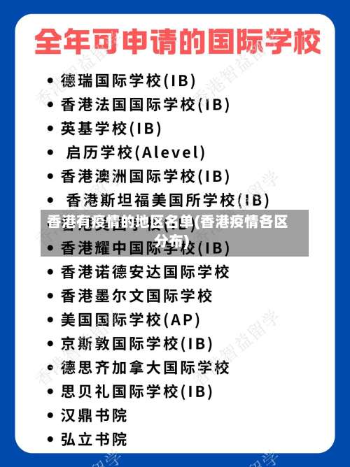 香港有疫情的地区名单(香港疫情各区分布)-第3张图片