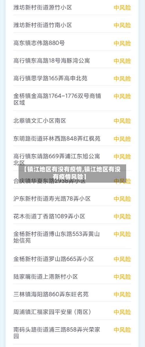 【镇江地区有没有疫情,镇江地区有没有疫情风险】-第3张图片
