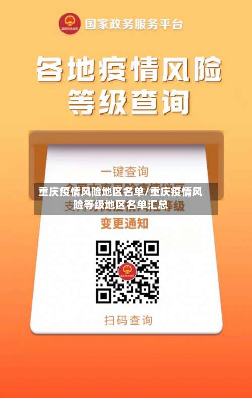 重庆疫情风险地区名单/重庆疫情风险等级地区名单汇总-第1张图片