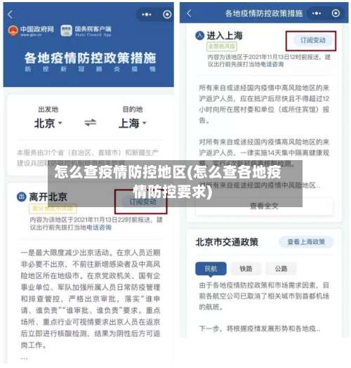 怎么查疫情防控地区(怎么查各地疫情防控要求)-第1张图片