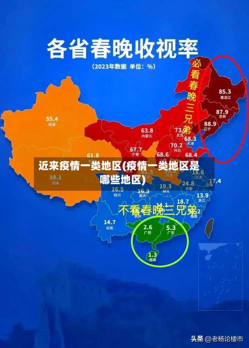 近来疫情一类地区(疫情一类地区是哪些地区)-第1张图片
