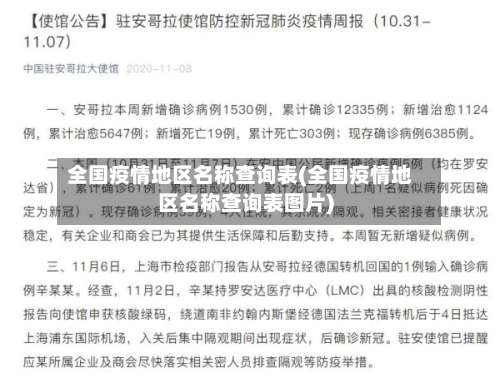 全国疫情地区名称查询表(全国疫情地区名称查询表图片)-第1张图片